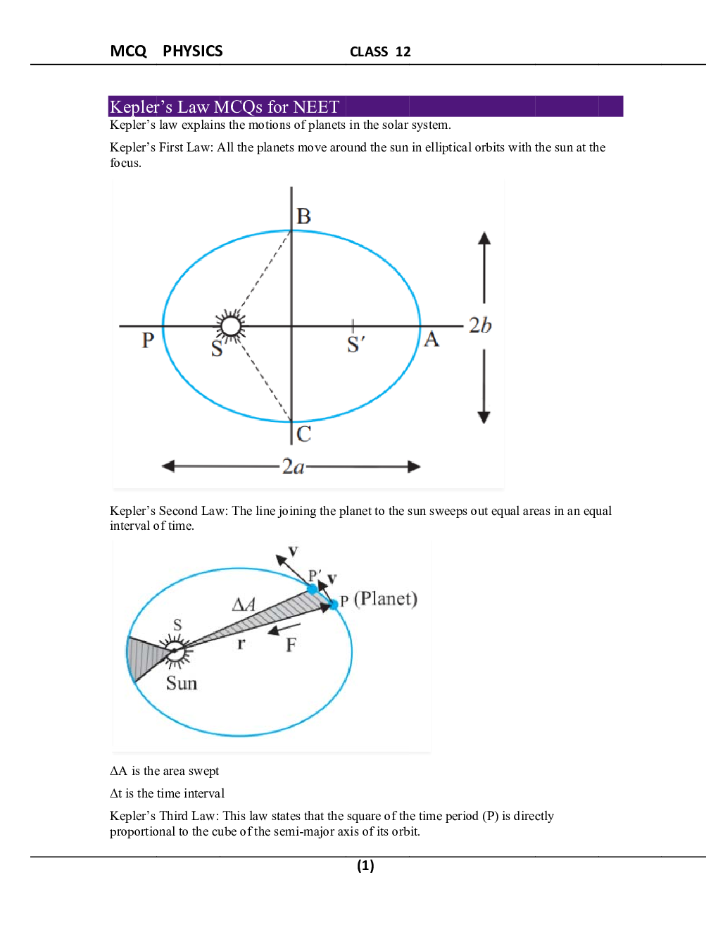 MCQ Physics For Class-12 - Page 2