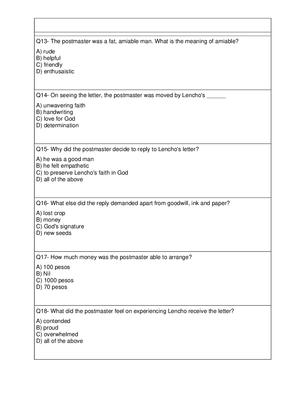 MCQ English For Class-10 - Page 4