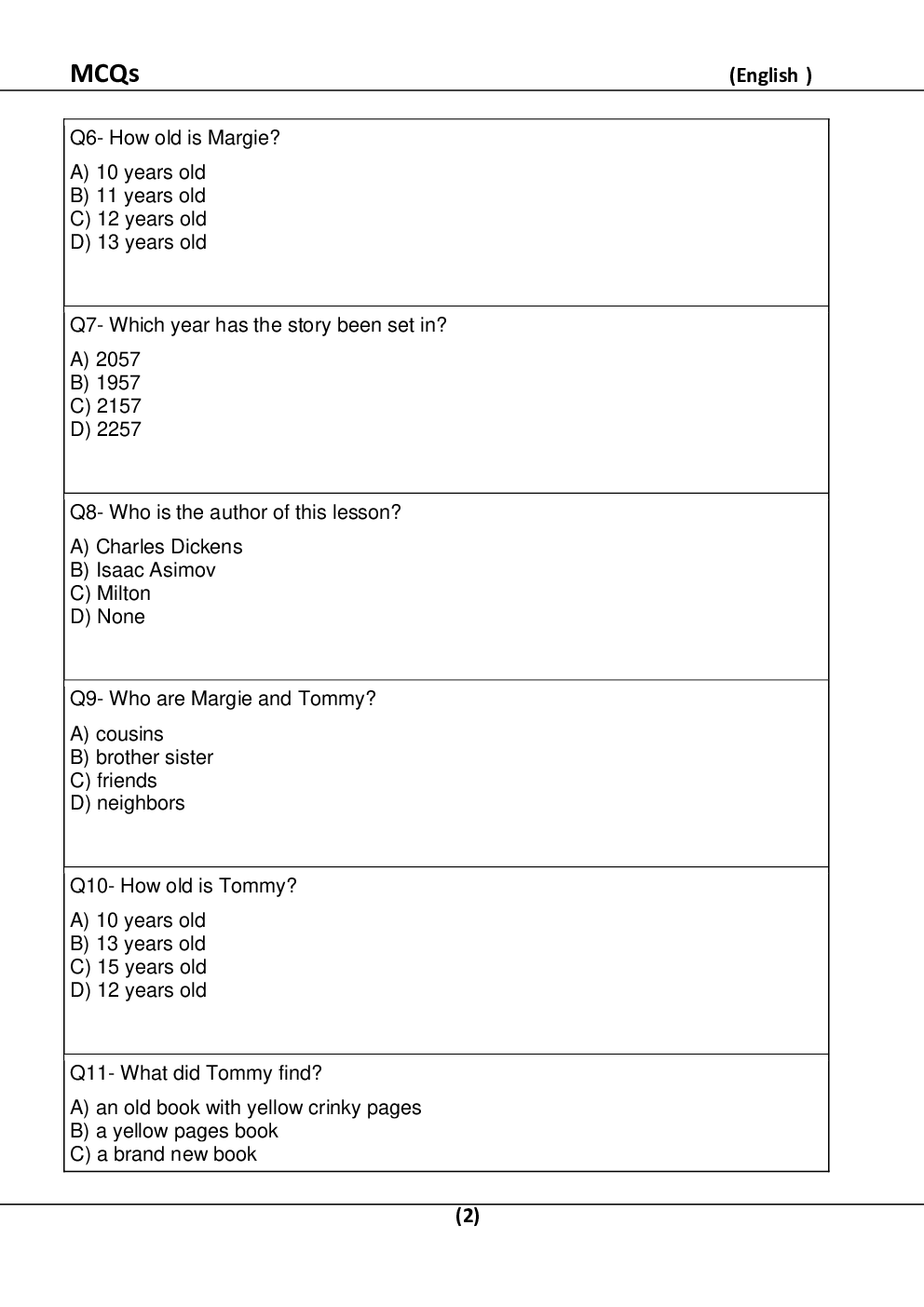MCQ English For Class-9 - Page 3