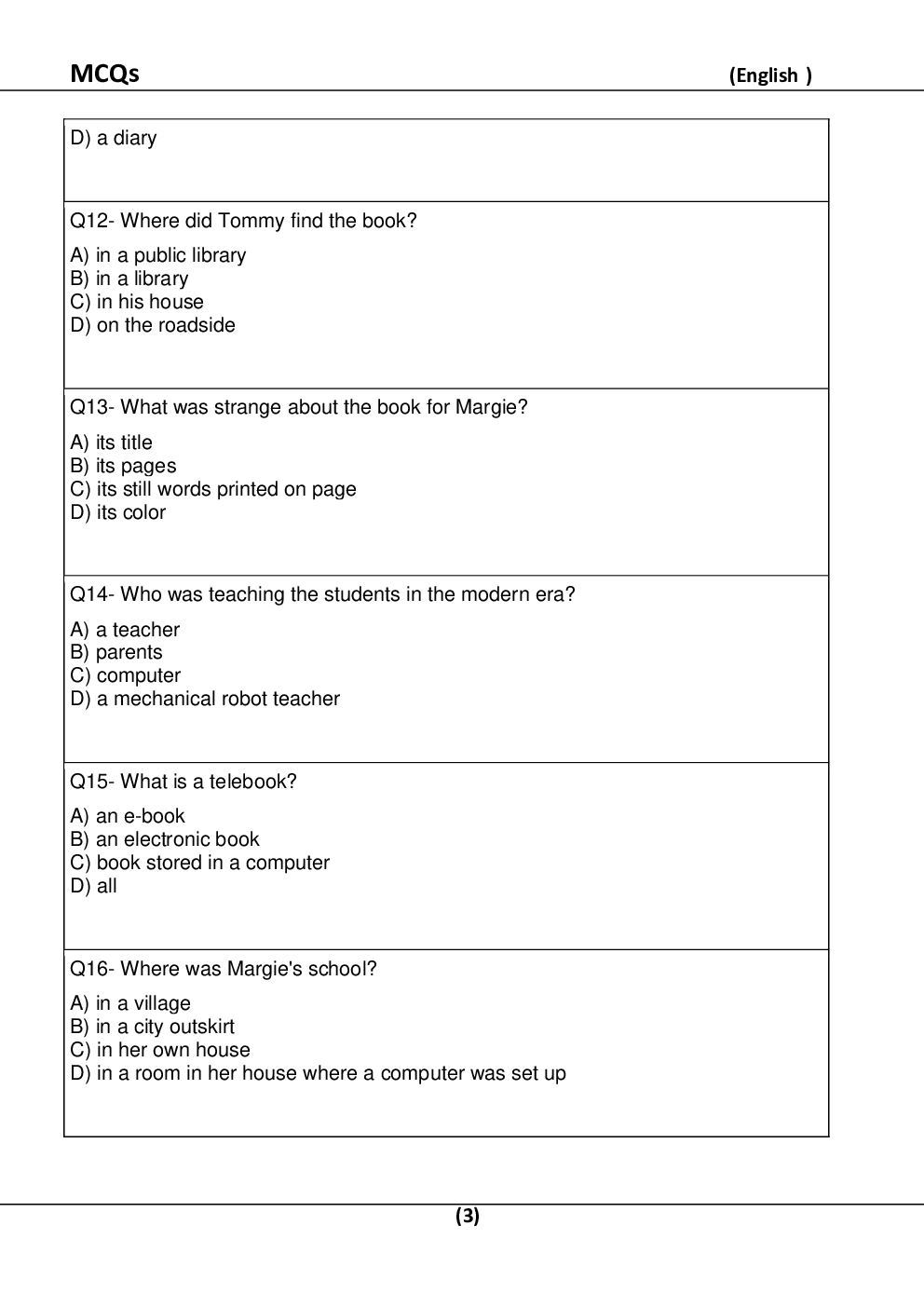 MCQ English For Class-9 - Page 4