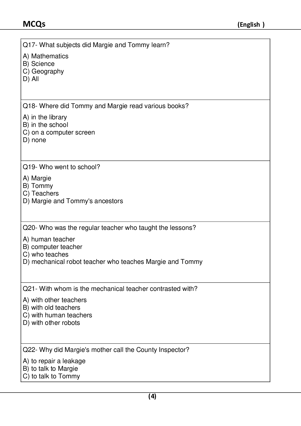 MCQ English For Class-9 - Page 5