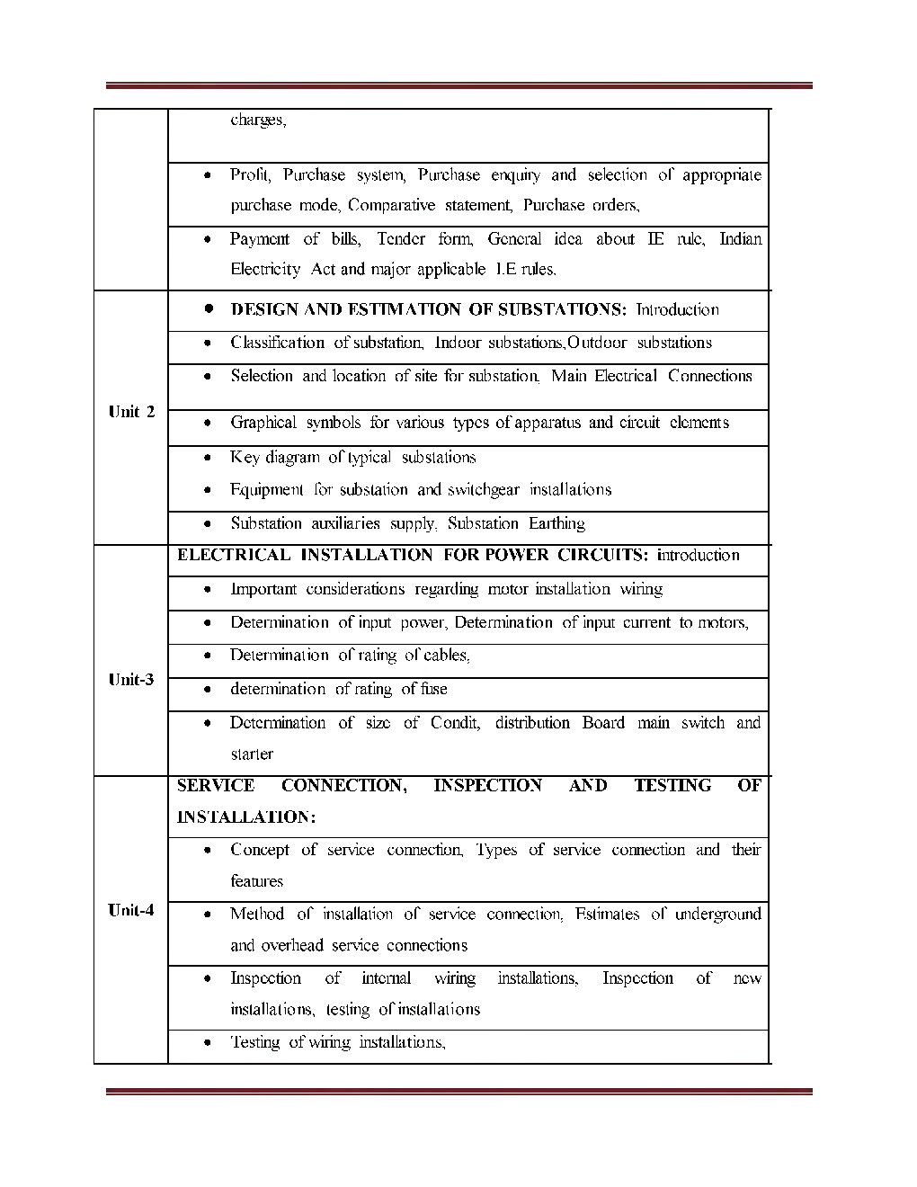Estimation And Costing Study Material For SSC JE Electrical Engineering - Page 5