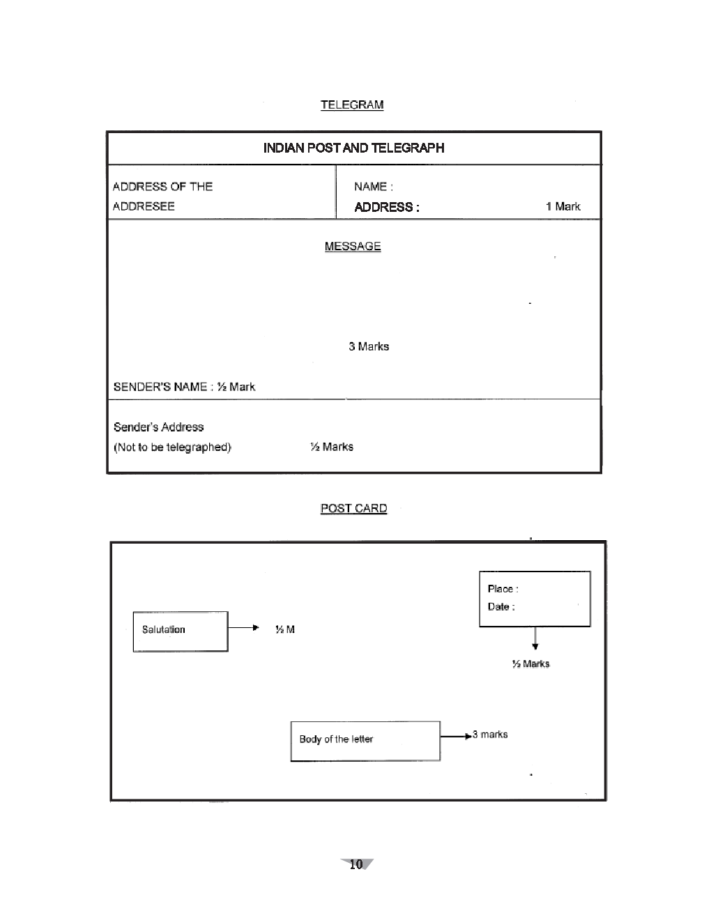 NCERT English Study Notes For Class-X - Page 5