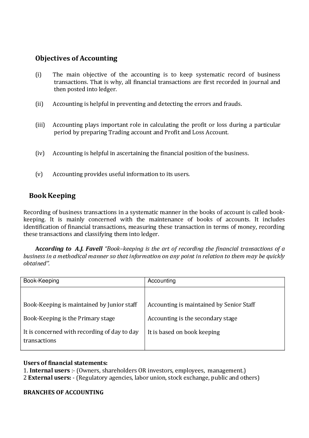 NCERT Account Study Notes For Class-XI - Page 4