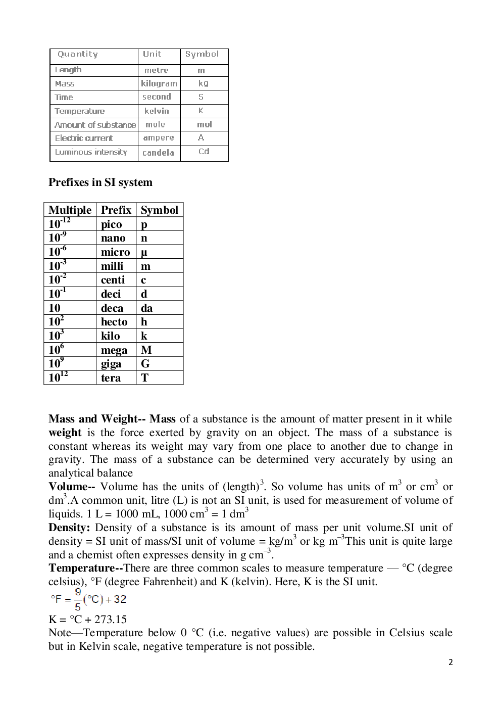 NCERT Chemistry Study Notes For Class-XI - Page 3