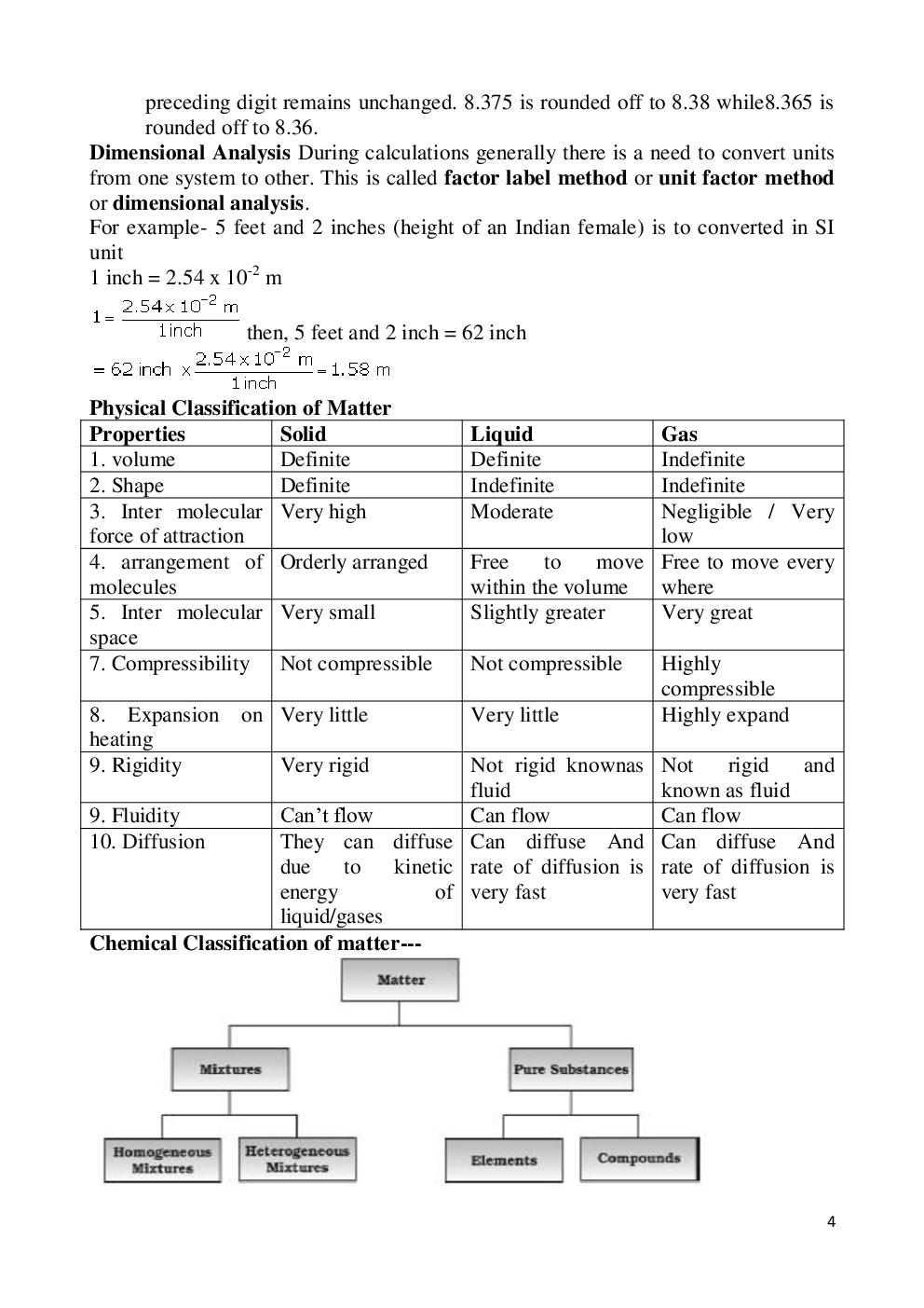 NCERT Chemistry Study Notes For Class-XI - Page 5