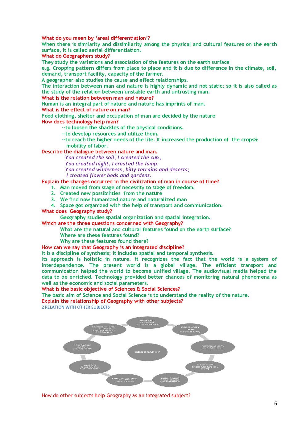 NCERT Geography Study Notes For Class-XI - Page 3