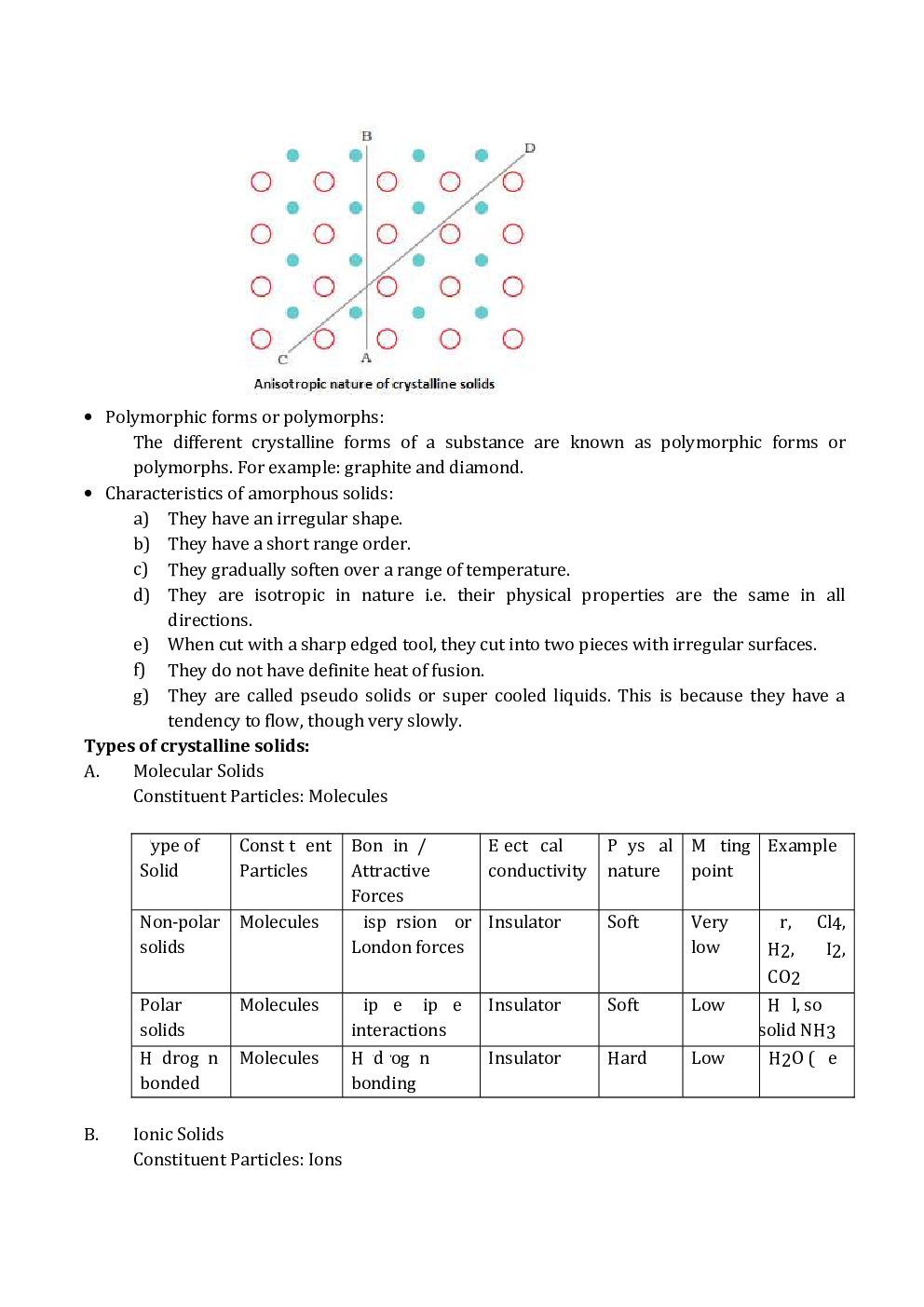 NCERT Chemistry Study Notes For Class-XII - Page 3