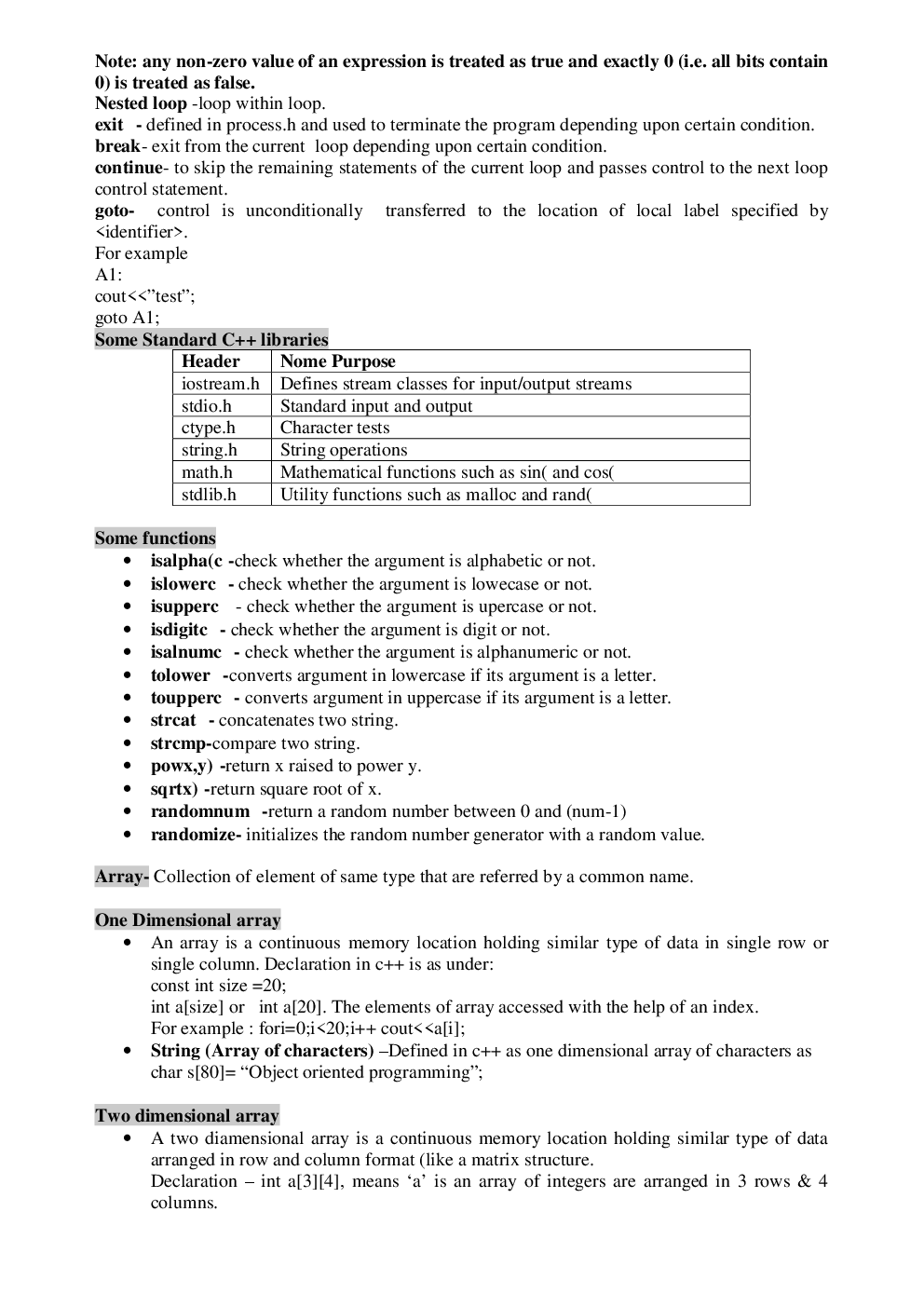 NCERT Computer Science Study Notes For Class-XII - Page 4