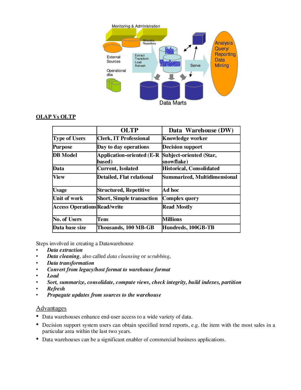 NCERT Informatics Practices Study Notes For Class-XII - Page 3