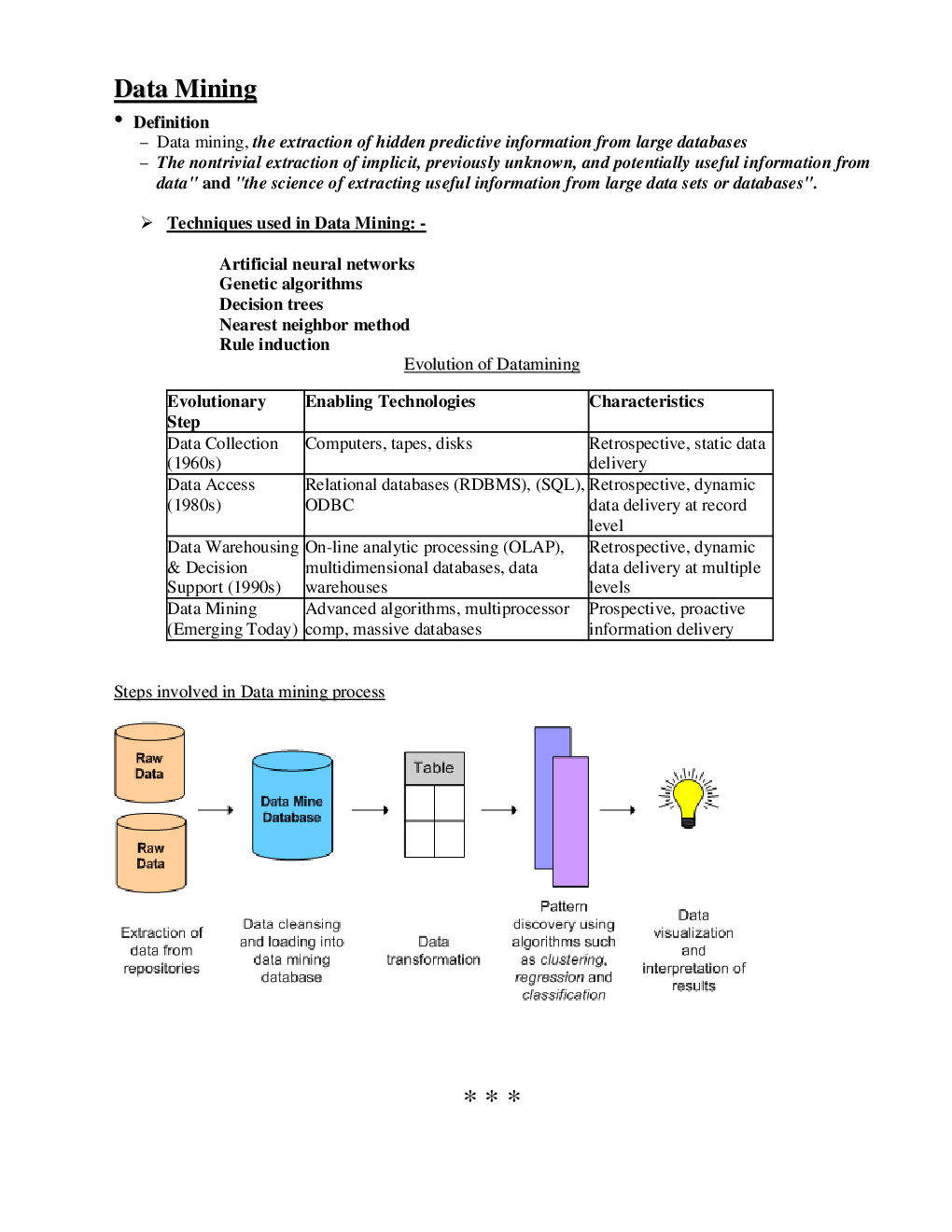 NCERT Informatics Practices Study Notes For Class-XII - Page 4