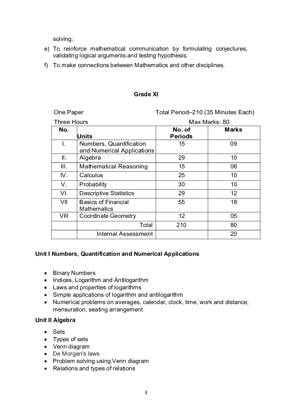 CBSE Reduced Syllabus PCM For Class-11 - Page 4