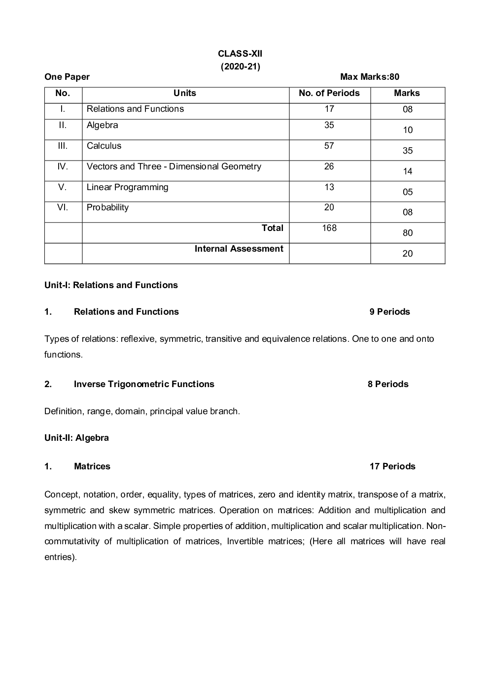 CBSE Reduced Syllabus PCM For Class-12 - Page 3