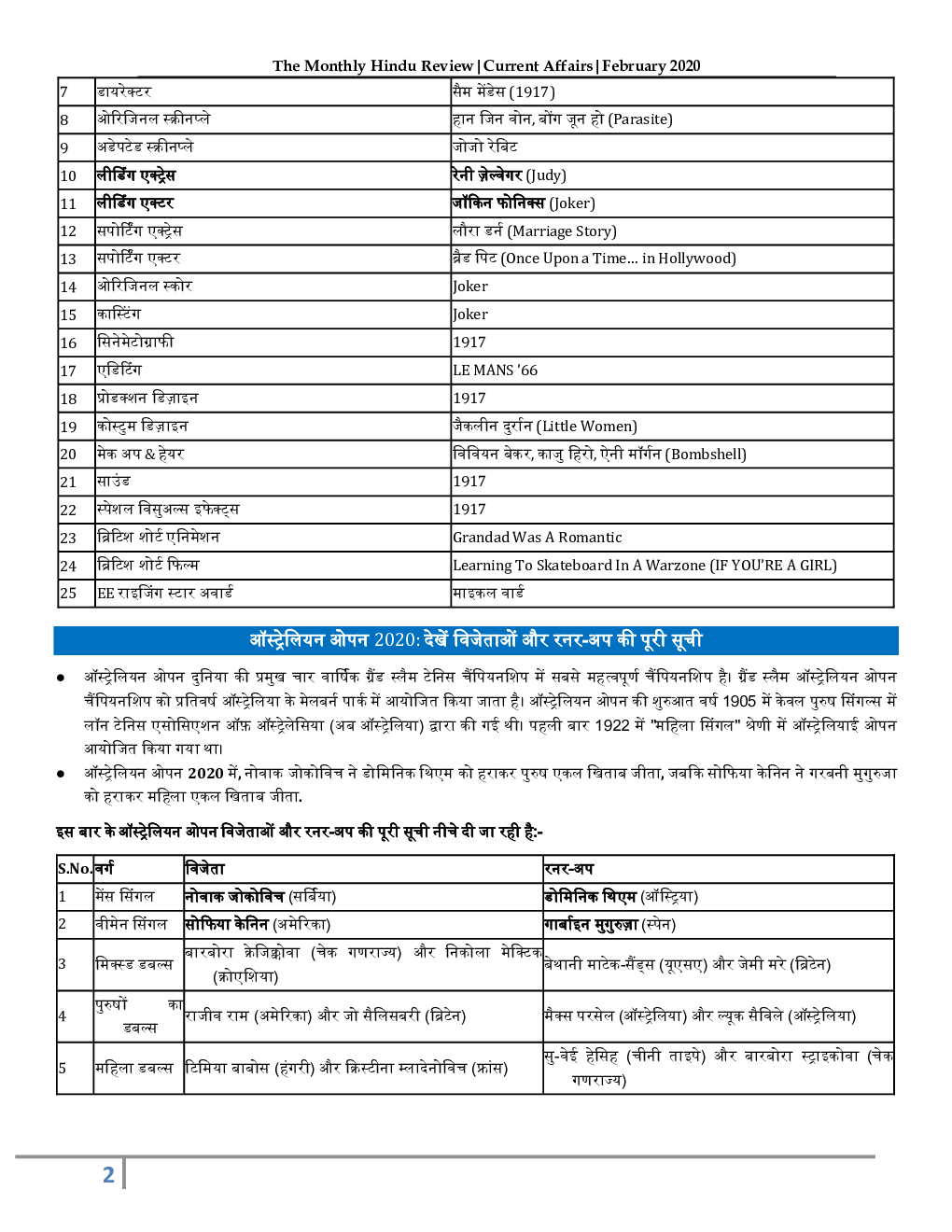 GK And Current Affairs February 2020 In Hindi  - Page 3