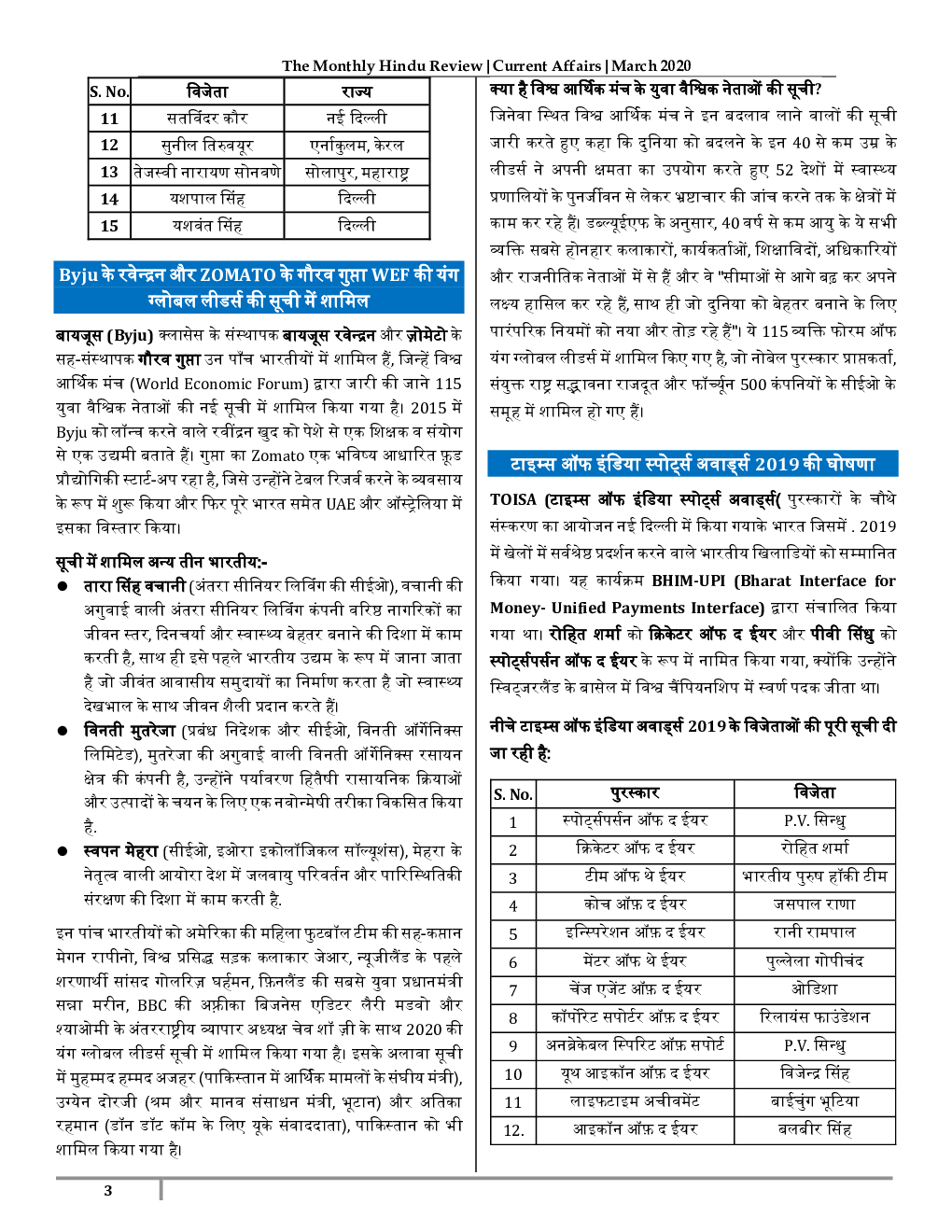 GK And Current Affairs March 2020 In Hindi  - Page 4