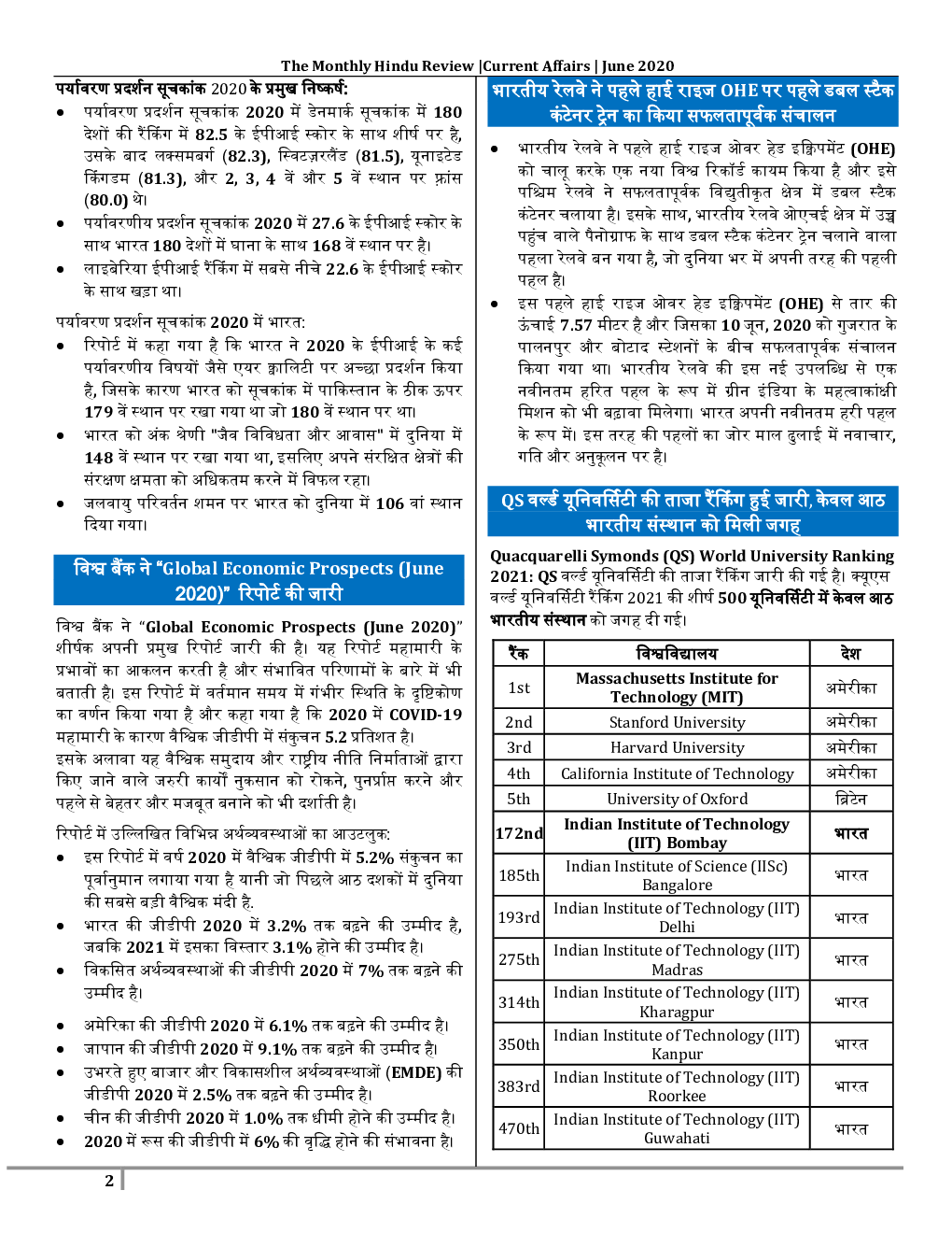 GK And Current Affairs June 2020 In Hindi  - Page 3