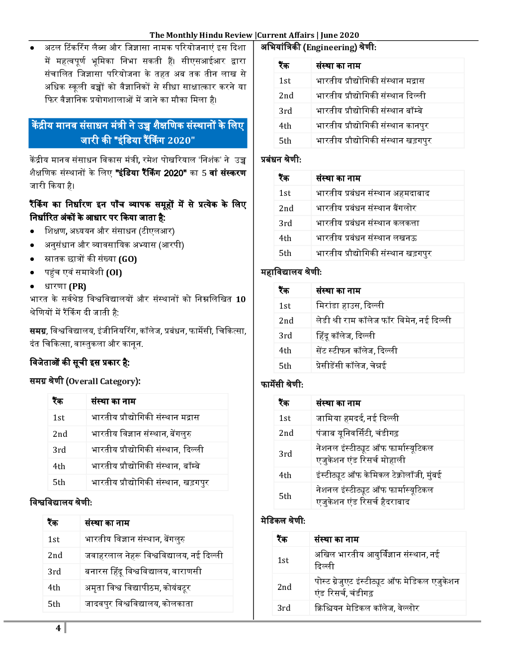 GK And Current Affairs June 2020 In Hindi  - Page 5