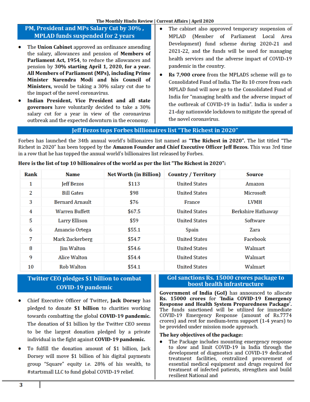 GK And Current Affairs April 2020 In English - Page 4