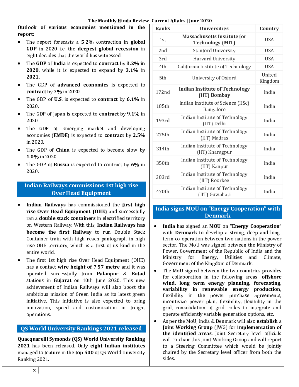 GK And Current Affairs June 2020 In English - Page 3