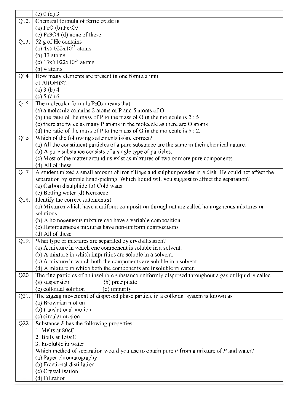 Class 9 Atom & Molecule Revision Worksheet - Page 3