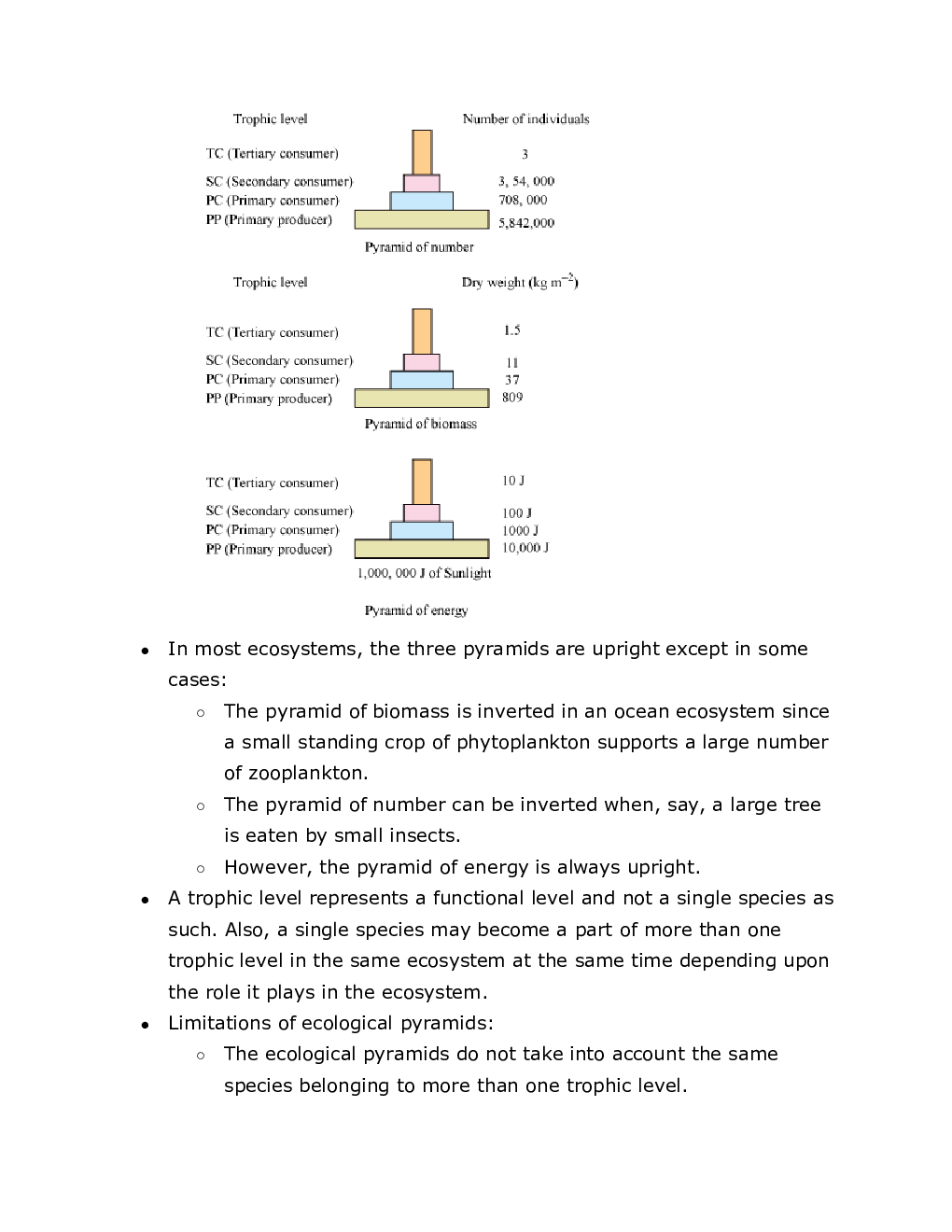 Ecosystem - Page 5