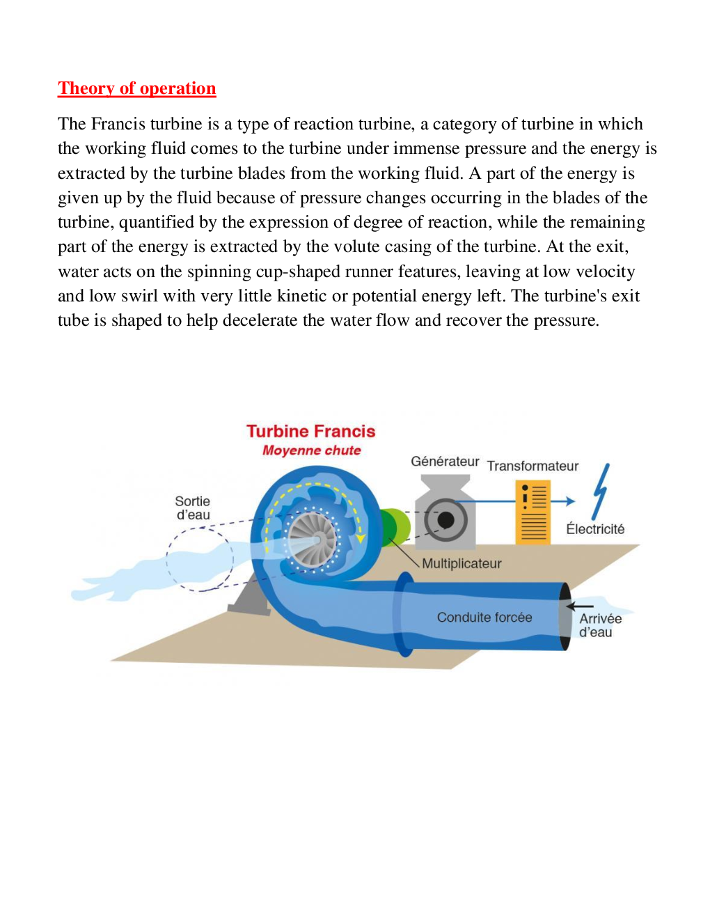 Francis Turbine Experiment - Page 4
