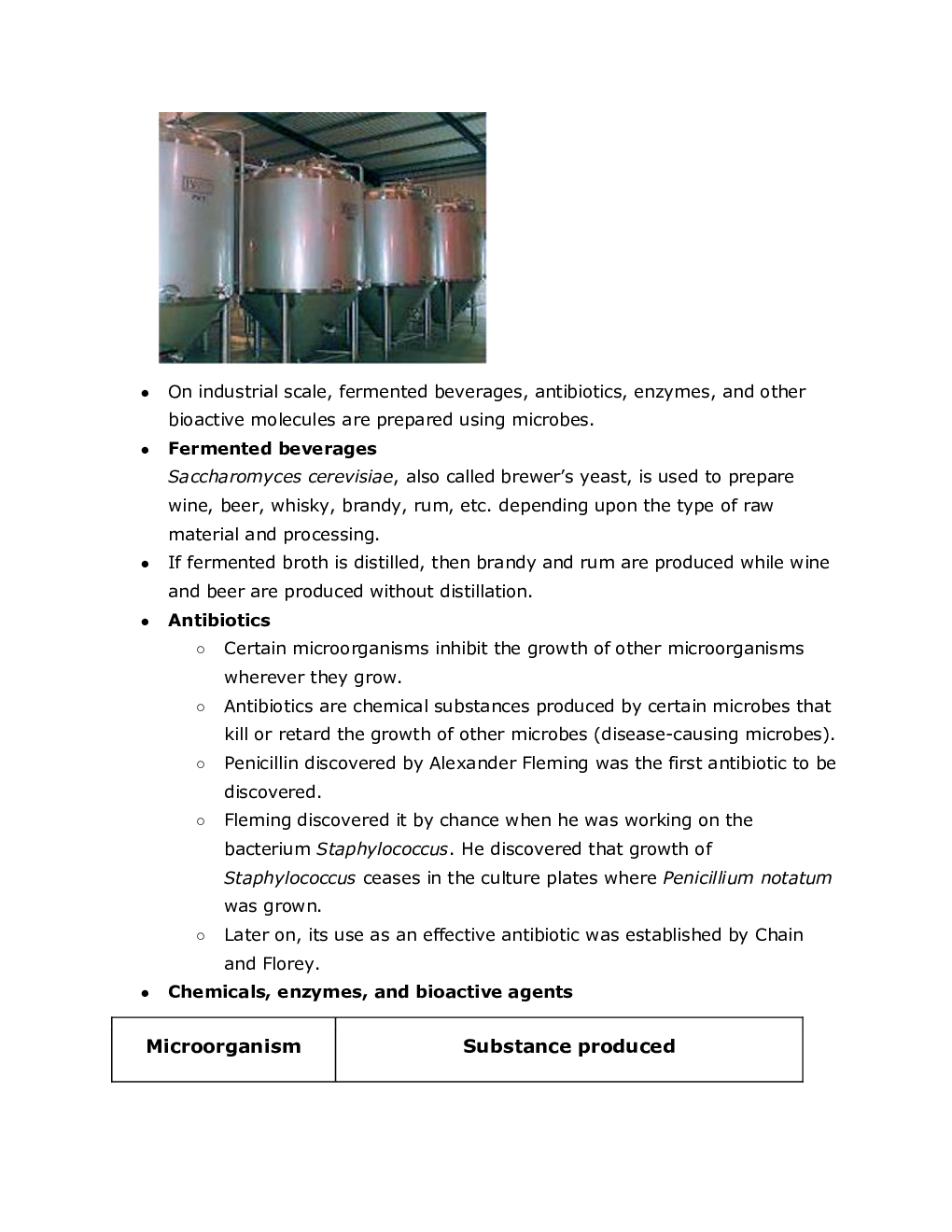 Microbes In human welfare - Page 3