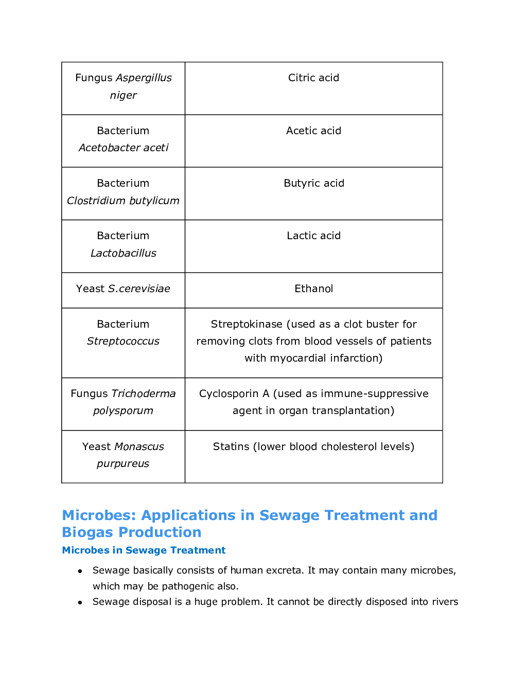 Microbes In human welfare - Page 4