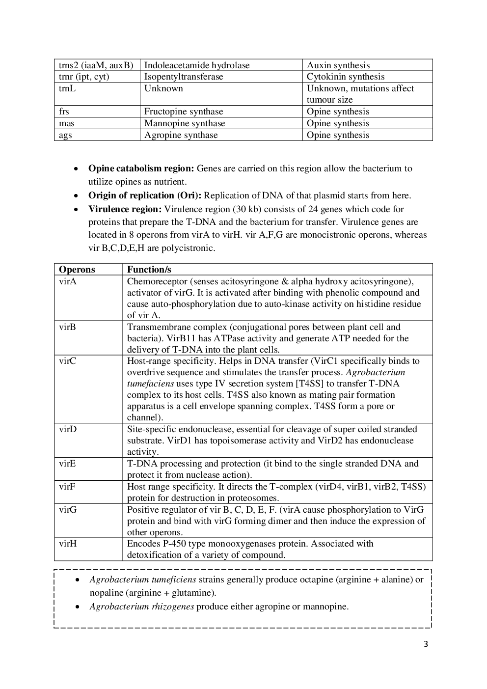 Agrobacterium - Page 5