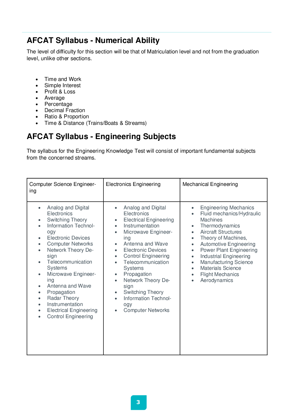 AFCAT 2020 Syllabus - Page 3