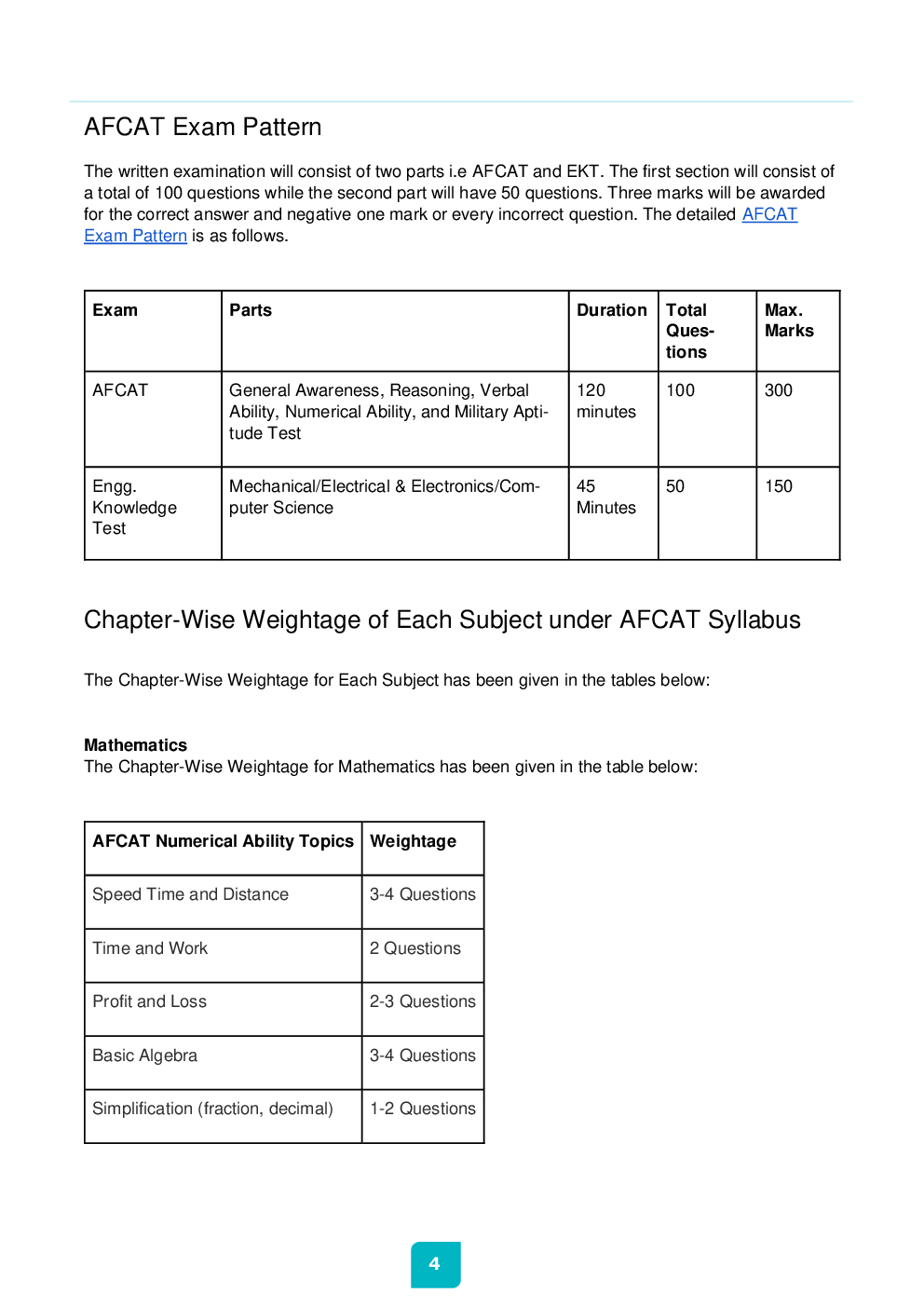 AFCAT 2020 Syllabus - Page 4