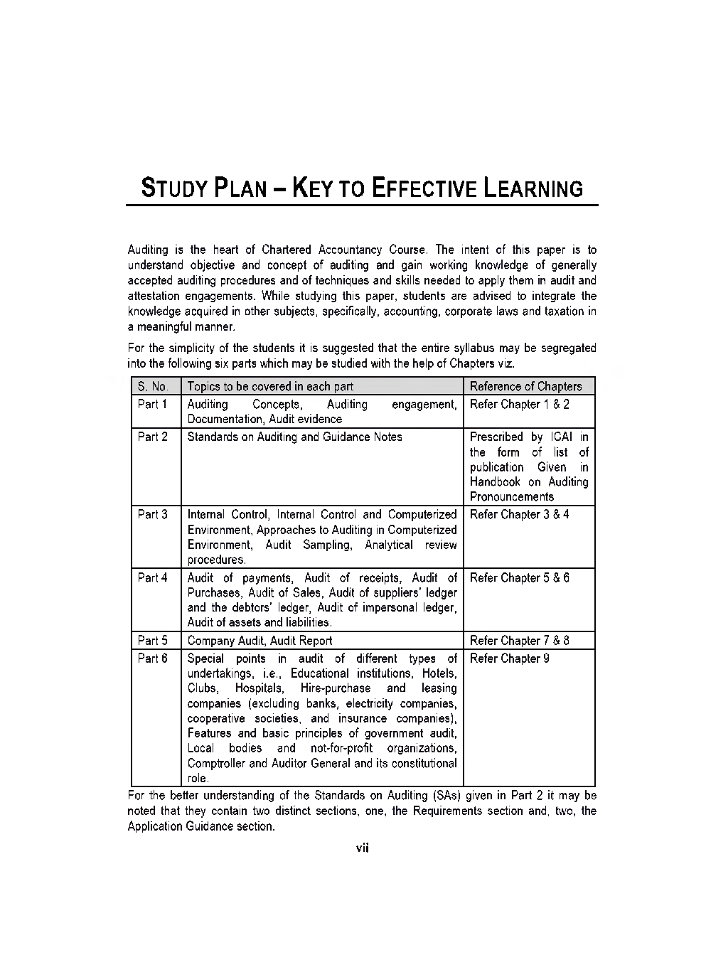 CA Intermediate Auditing and Assurance Study Notes - Page 5