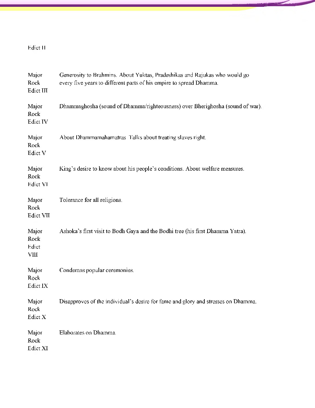 Ancient India Study Material For IAS - Page 4