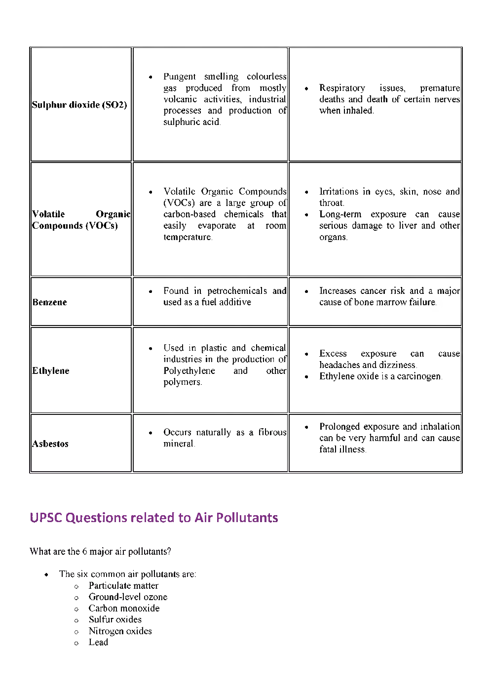 Enviromental And Ecology Study Material For IAS - Page 5