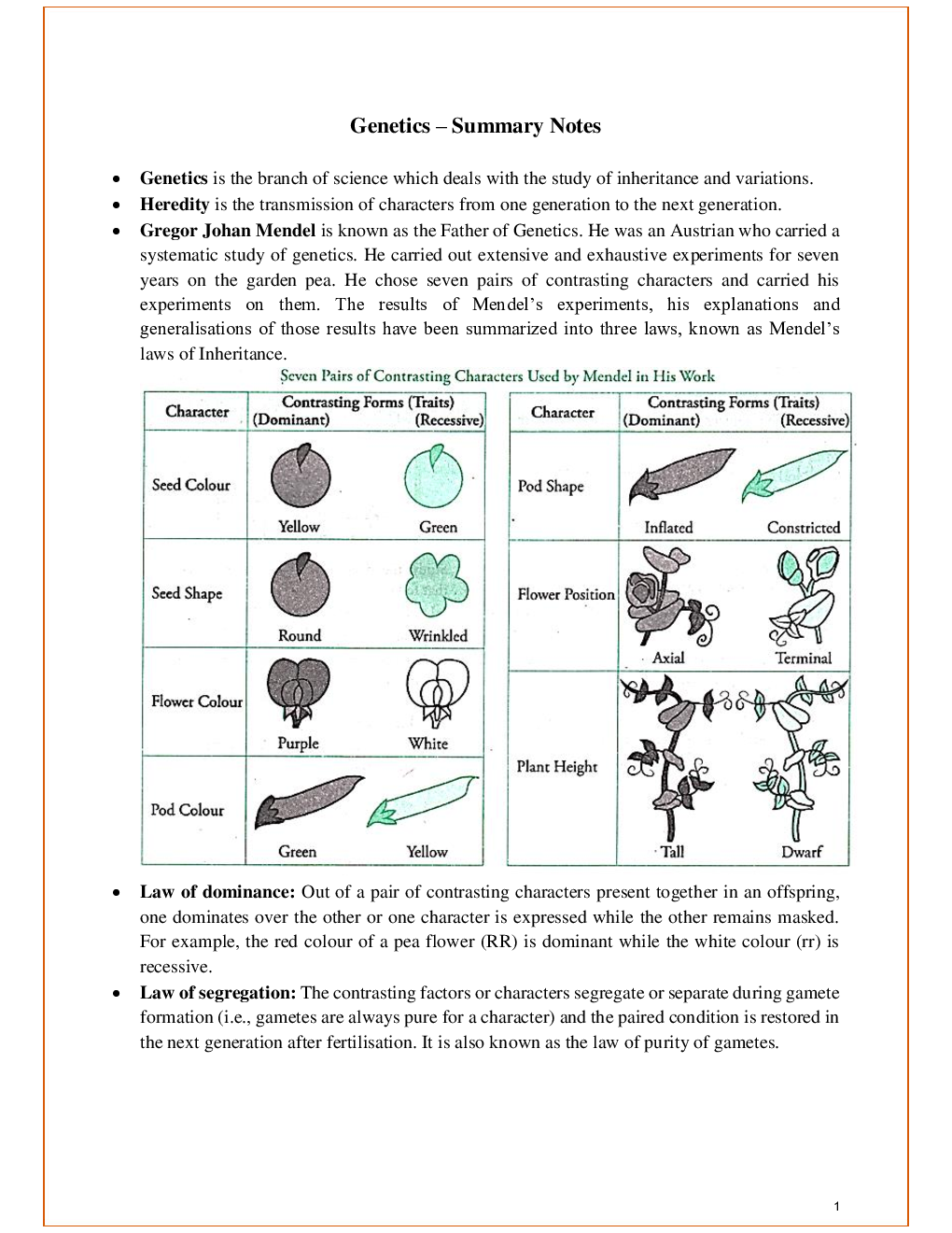 ICSE Revision Notes For Biology Class 10  - Page 5