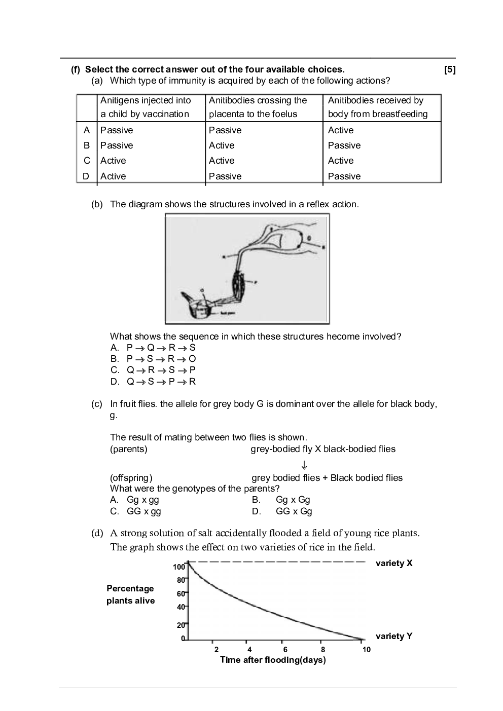 ICSE Model Question Papers For Biology Class 10 - Page 3