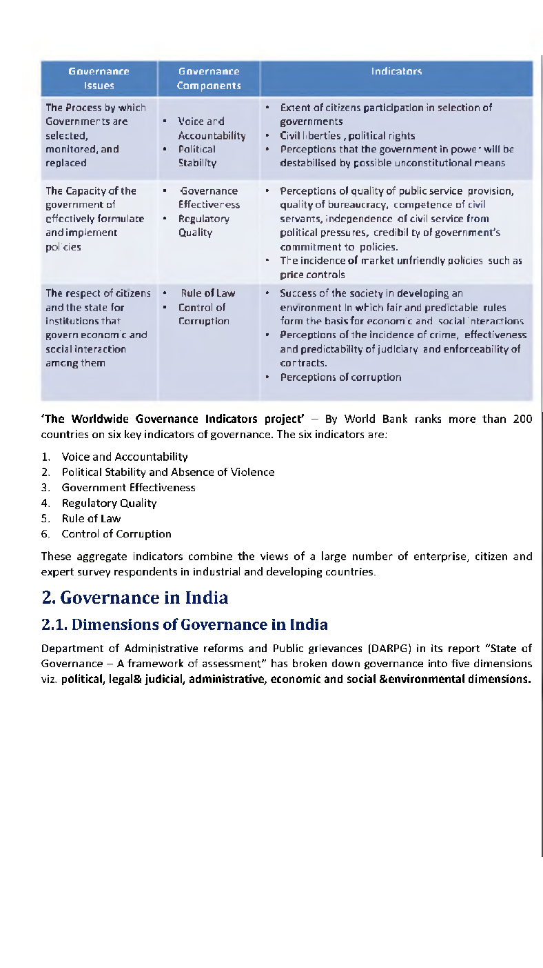 Governance Issues Study Material For IAS - Page 5
