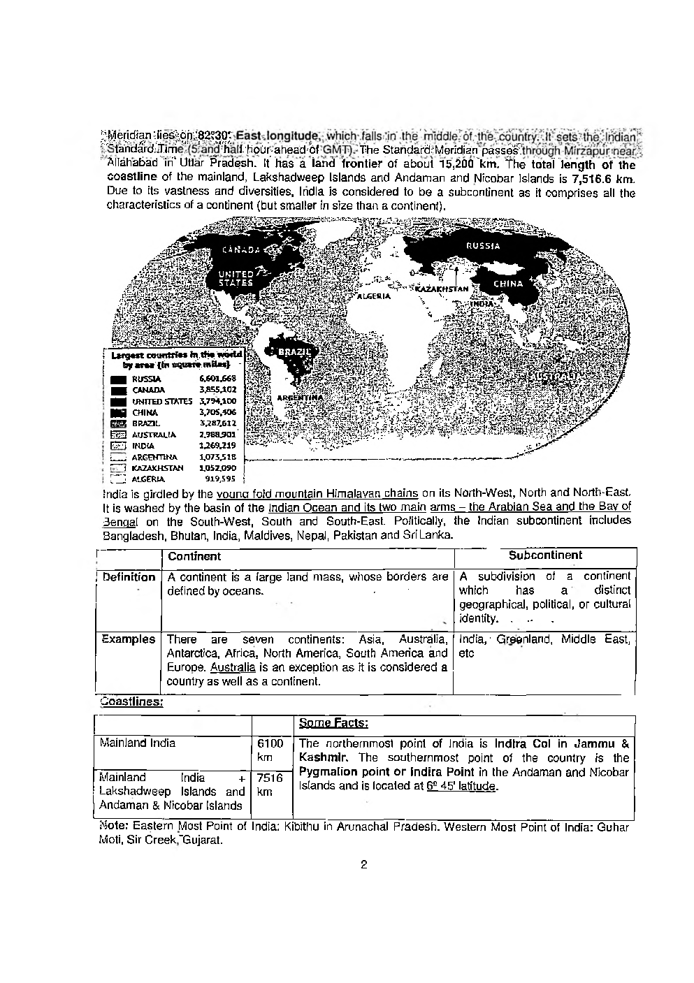 India Geography Study Material For IAS - Page 3