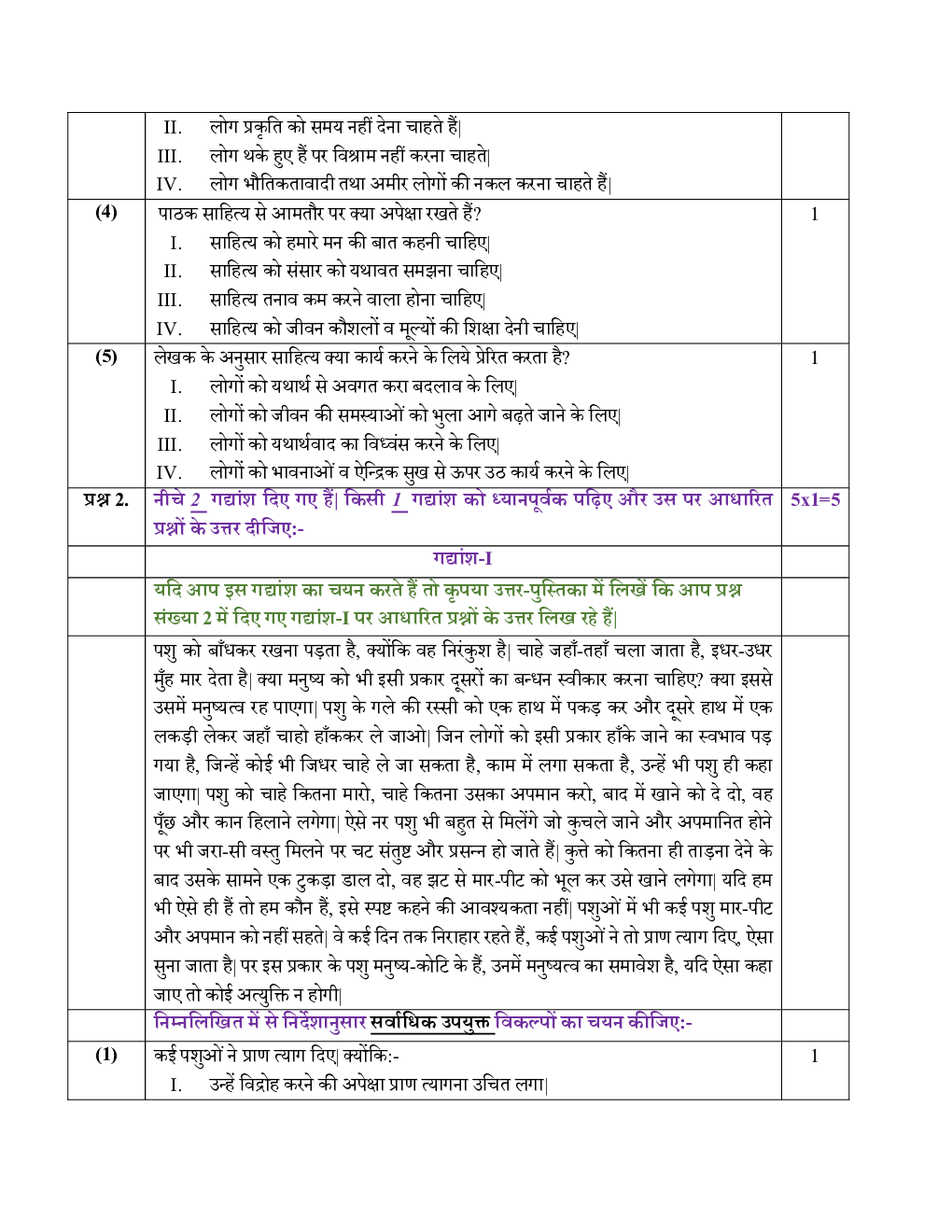 CBSE Sample Question Paper For Hindi Course B Class 10 - Page 5