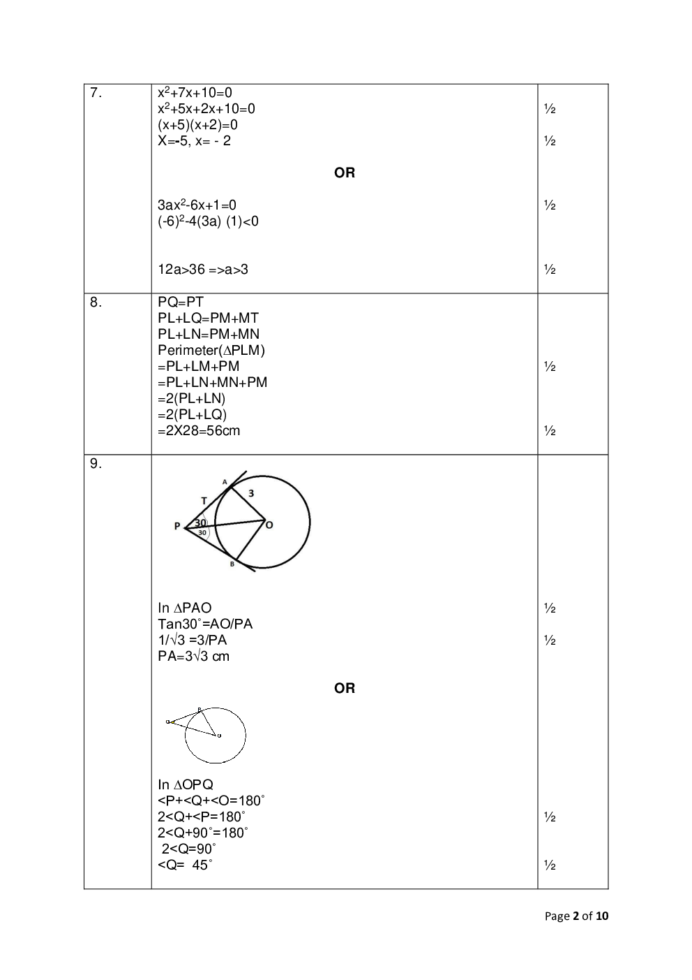 CBSE Sample Question Paper For Mathematics Standard Class 10 - Page 4