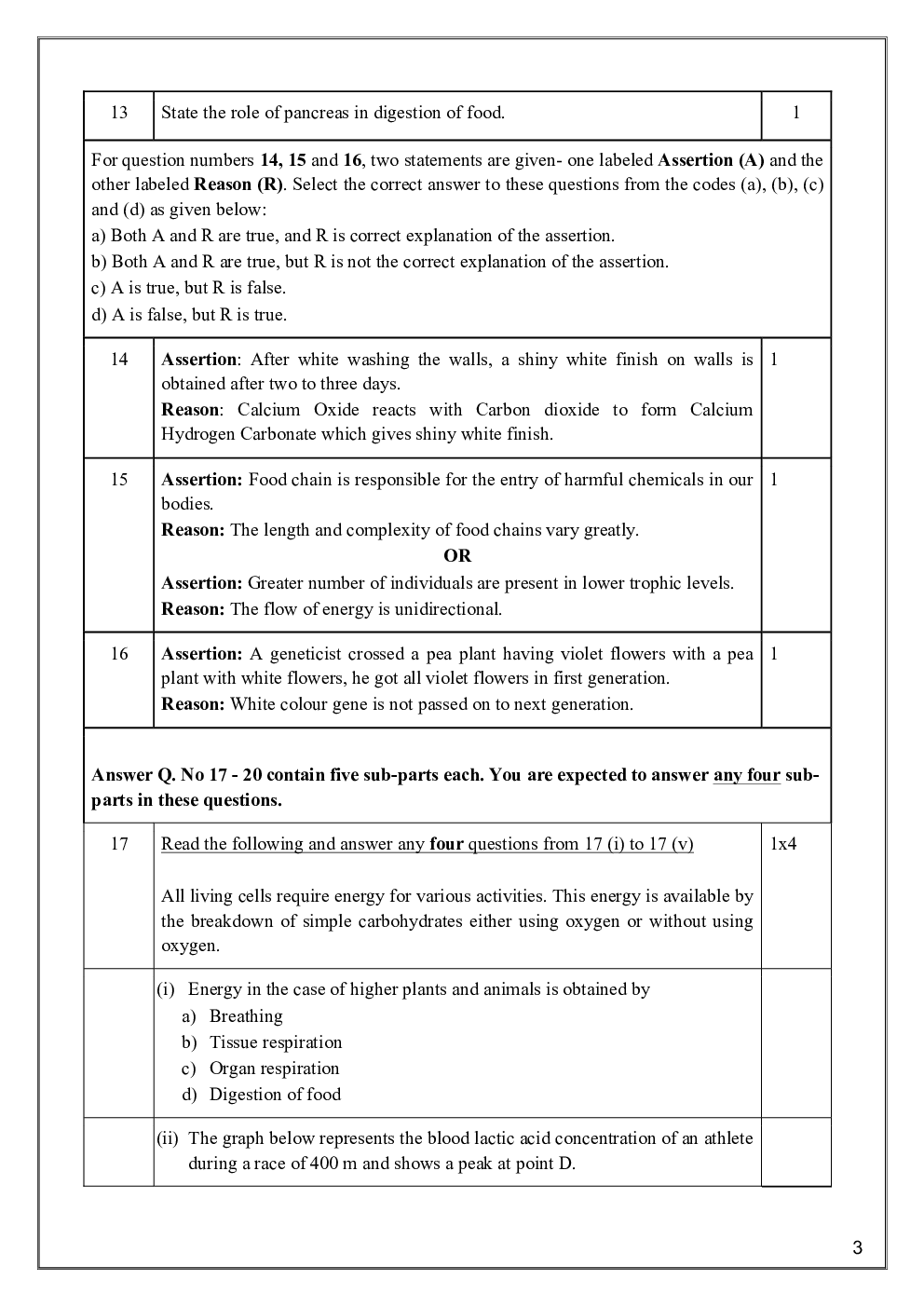 CBSE Sample Question Paper For Science Class 10 - Page 4