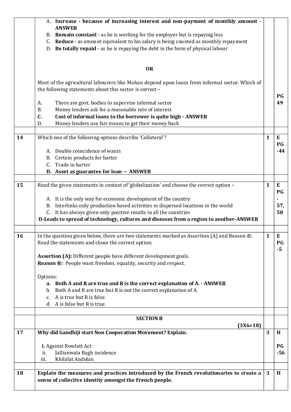 CBSE Sample Question Paper For Social Science Class 10 - Page 5