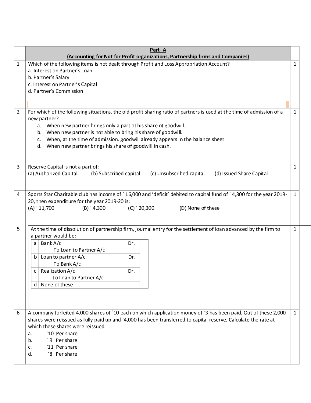 CBSE Sample Question Paper For Accountancy Class-12 - Page 3