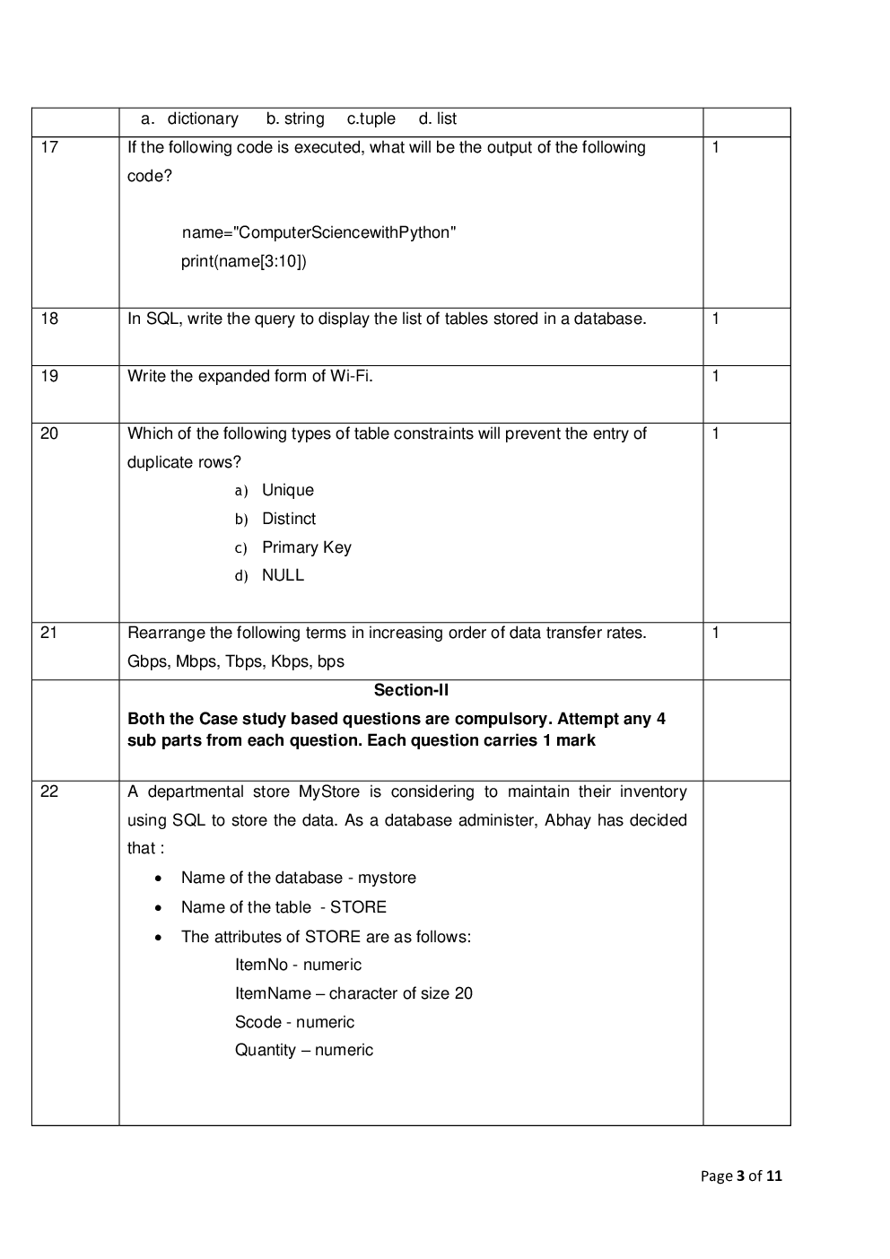 CBSE Sample Question Paper For Computer Science Class-12 - Page 4