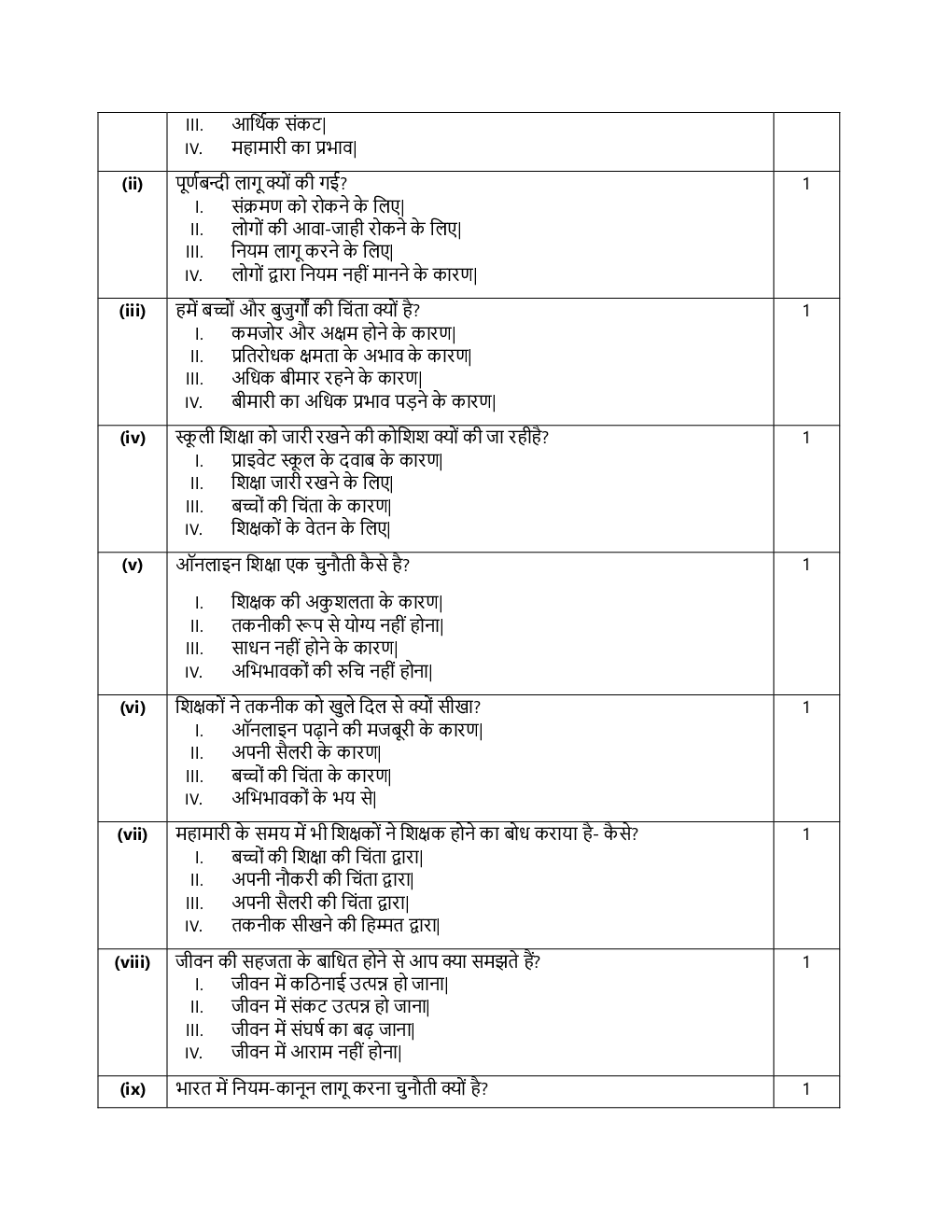 CBSE Sample Question Paper For Hindi Core Class-12 - Page 3