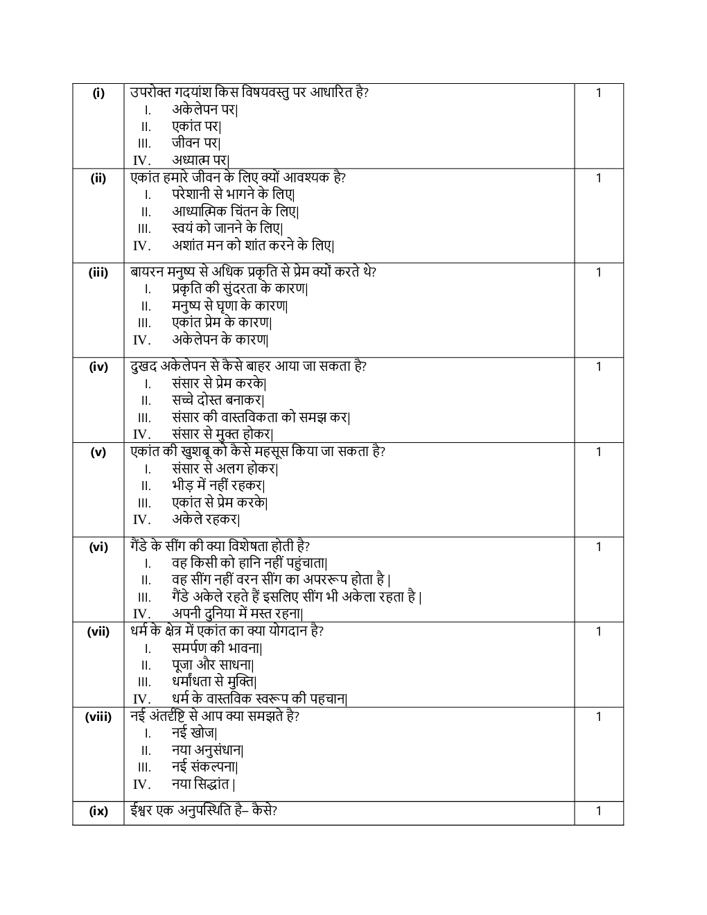 CBSE Sample Question Paper For Hindi Core Class-12 - Page 5