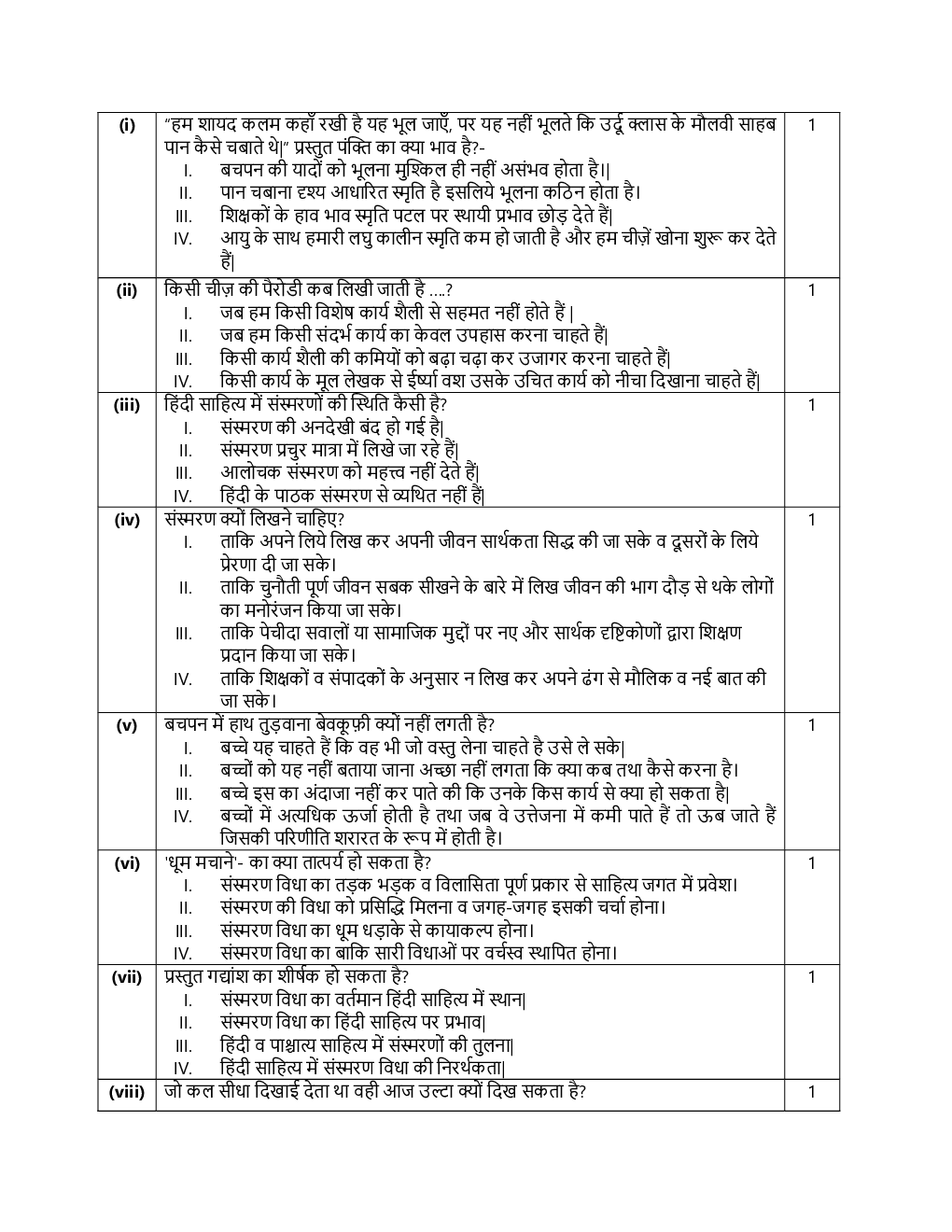 CBSE Sample Question Paper For Hindi Elective Class-12 - Page 3