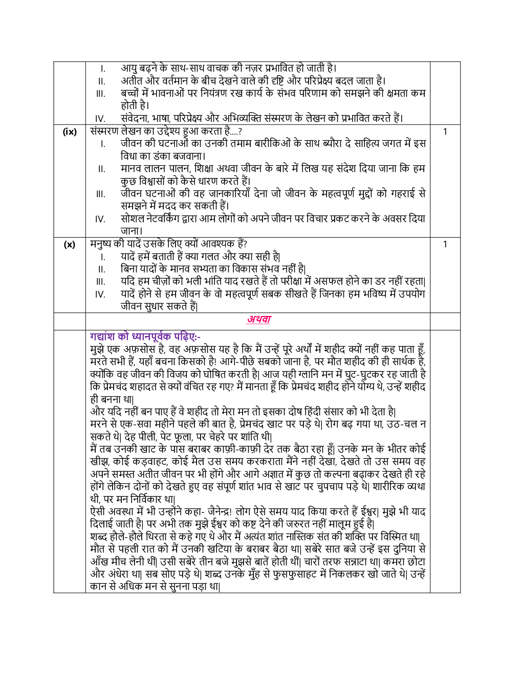 CBSE Sample Question Paper For Hindi Elective Class-12 - Page 4