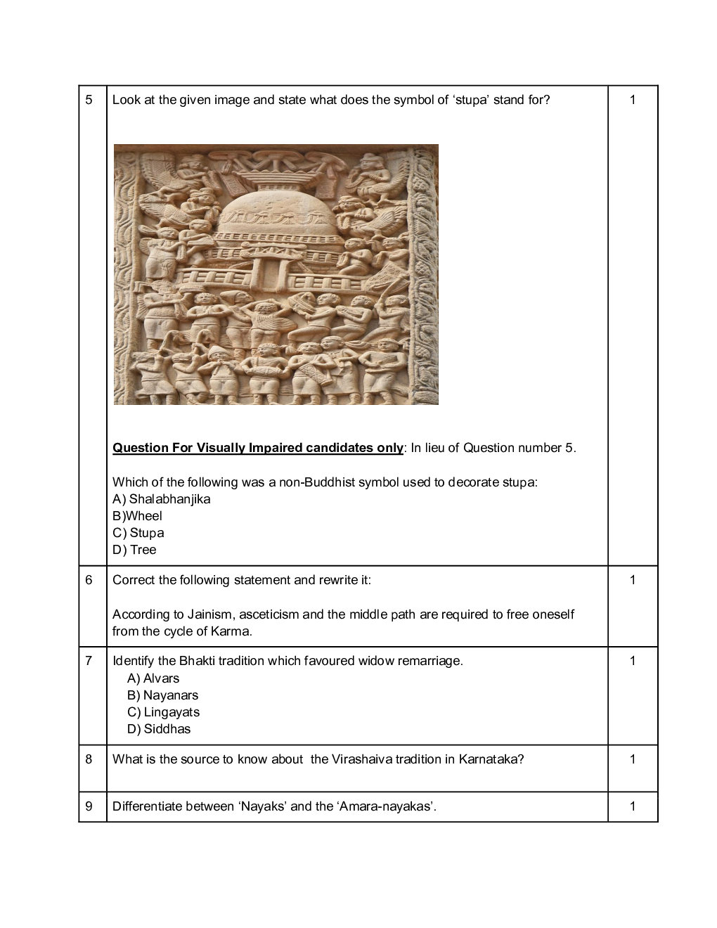 CBSE Sample Question Paper For History Class-12 - Page 3