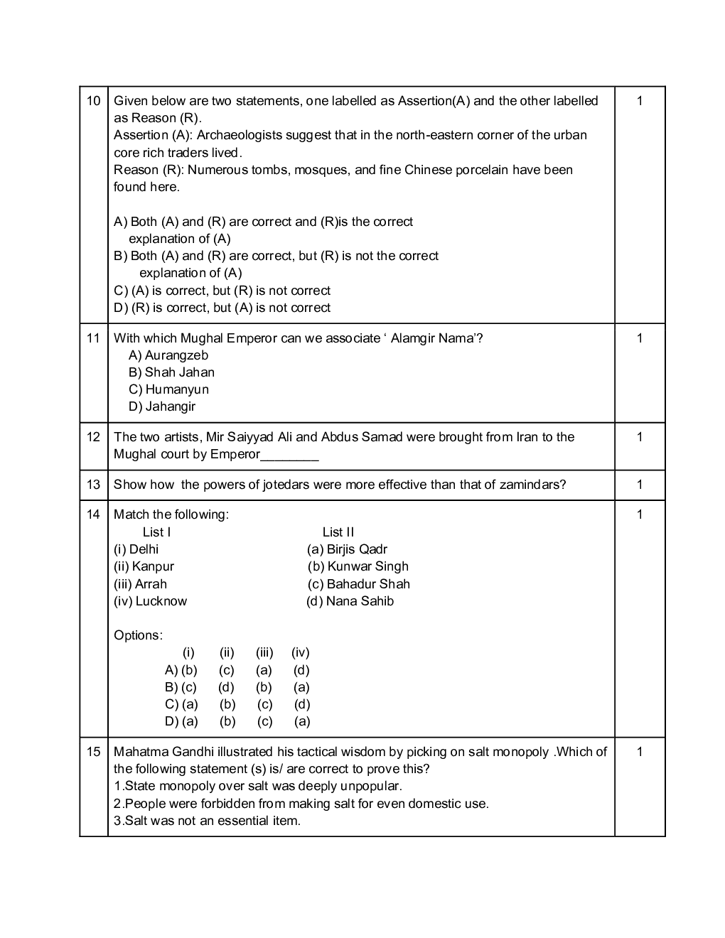 CBSE Sample Question Paper For History Class-12 - Page 4